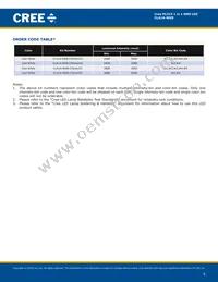 CLA1A-WKB-CXAYA453 Datasheet Page 6