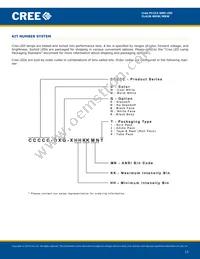 CLA1B-MKW-XD0E0E83 Datasheet Page 13