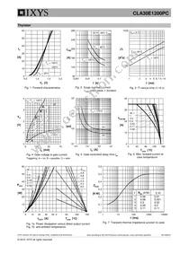 CLA30E1200PC-TRL Datasheet Page 5