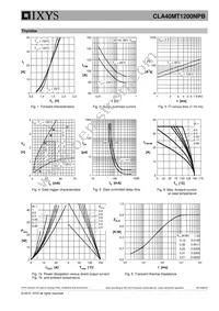 CLA40MT1200NPB Datasheet Page 5