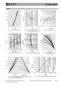 CLA40P1200FC Datasheet Page 5