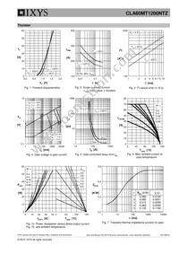 CLA60MT1200NTZ-TUB Datasheet Page 5