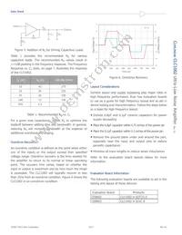 CLC1002IST6 Datasheet Page 15