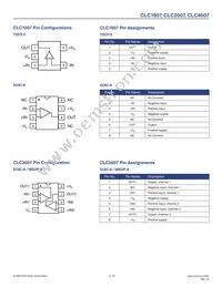 CLC1007IST5 Datasheet Page 6