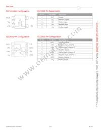 CLC1010IST5 Datasheet Page 2