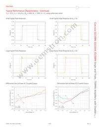 CLC1014IST5 Datasheet Page 13