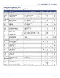 CLC1015IST6 Datasheet Page 4