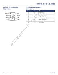 CLC1015IST6 Datasheet Page 7