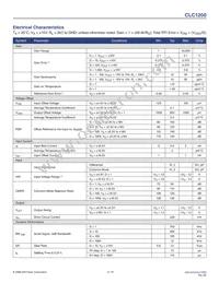 CLC1200ICF Datasheet Page 3