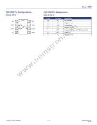 CLC1200ICF Datasheet Page 5