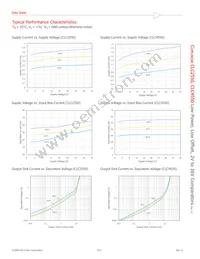 CLC4550ISO14X Datasheet Page 5