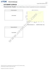 CLF10040T-151M-CA Datasheet Page 3