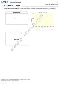 CLF10040T-221M-CA Datasheet Page 3