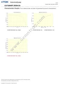 CLF10040T-2R2N-CA Datasheet Page 3