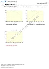 CLF10040T-6R8N-CA Datasheet Page 3