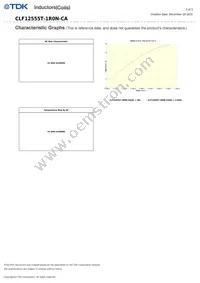 CLF12555T-1R0N-CA Datasheet Page 3