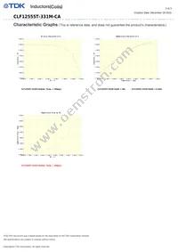 CLF12555T-331M-CA Datasheet Page 3