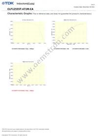 CLF12555T-471M-CA Datasheet Page 3