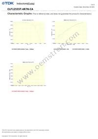 CLF12555T-4R7N-CA Datasheet Page 3