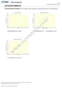 CLF12555T-6R8N-CA Datasheet Page 3