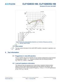 CLF1G0035S-100 Datasheet Page 11