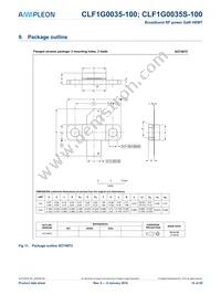 CLF1G0035S-100 Datasheet Page 15