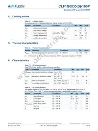 CLF1G0035S-100PU Datasheet Page 3