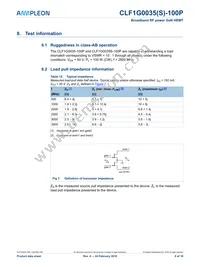CLF1G0035S-100PU Datasheet Page 8