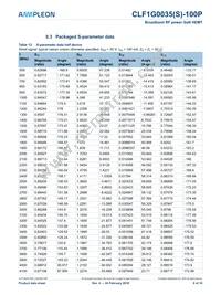 CLF1G0035S-100PU Datasheet Page 9