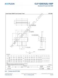 CLF1G0035S-100PU Datasheet Page 12