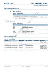 CLF1G0035S-100PU Datasheet Page 13