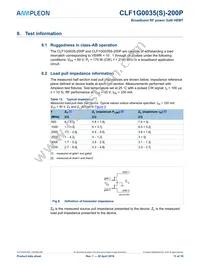 CLF1G0035S-200PU Datasheet Page 11