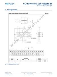 CLF1G0035S-50 Datasheet Page 14