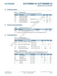 CLF1G0060S-10U Datasheet Page 3