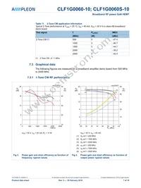 CLF1G0060S-10U Datasheet Page 7