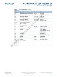 CLF1G0060S-30U Datasheet Page 5