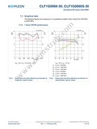 CLF1G0060S-30U Datasheet Page 8