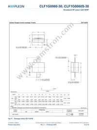 CLF1G0060S-30U Datasheet Page 15