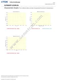 CLF6045T-151M-CA Datasheet Page 3