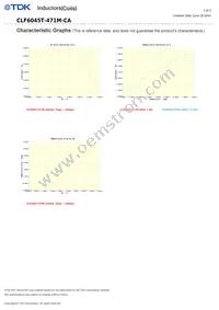 CLF6045T-471M-CA Datasheet Page 3