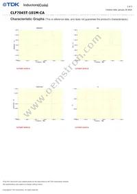 CLF7045T-101M-CA Datasheet Page 2