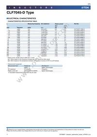 CLF7045T-151M-D Datasheet Page 6