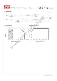 CLG-150-48B Datasheet Page 4