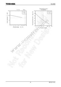 CLH05 Datasheet Page 4