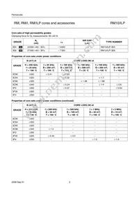 CLI/P-RM10/I Datasheet Page 3