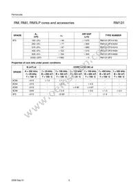 CLI/P-RM12/I Datasheet Page 3
