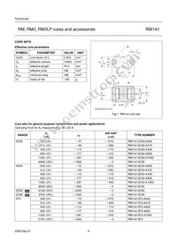 CLI/P-RM14/I Datasheet Page 2