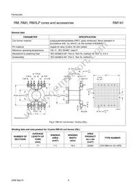 CLI/P-RM14/I Datasheet Page 5