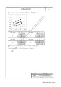 CLL130-0101B2-65AM1C5 Datasheet Page 5