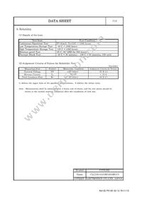 CLL130-0101B2-65AM1C5 Datasheet Page 8